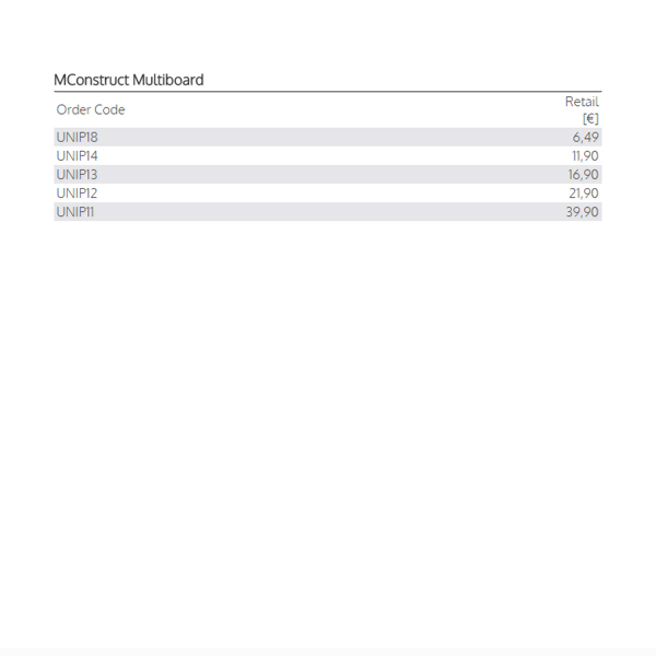 MConstruct Multiboard adatok
