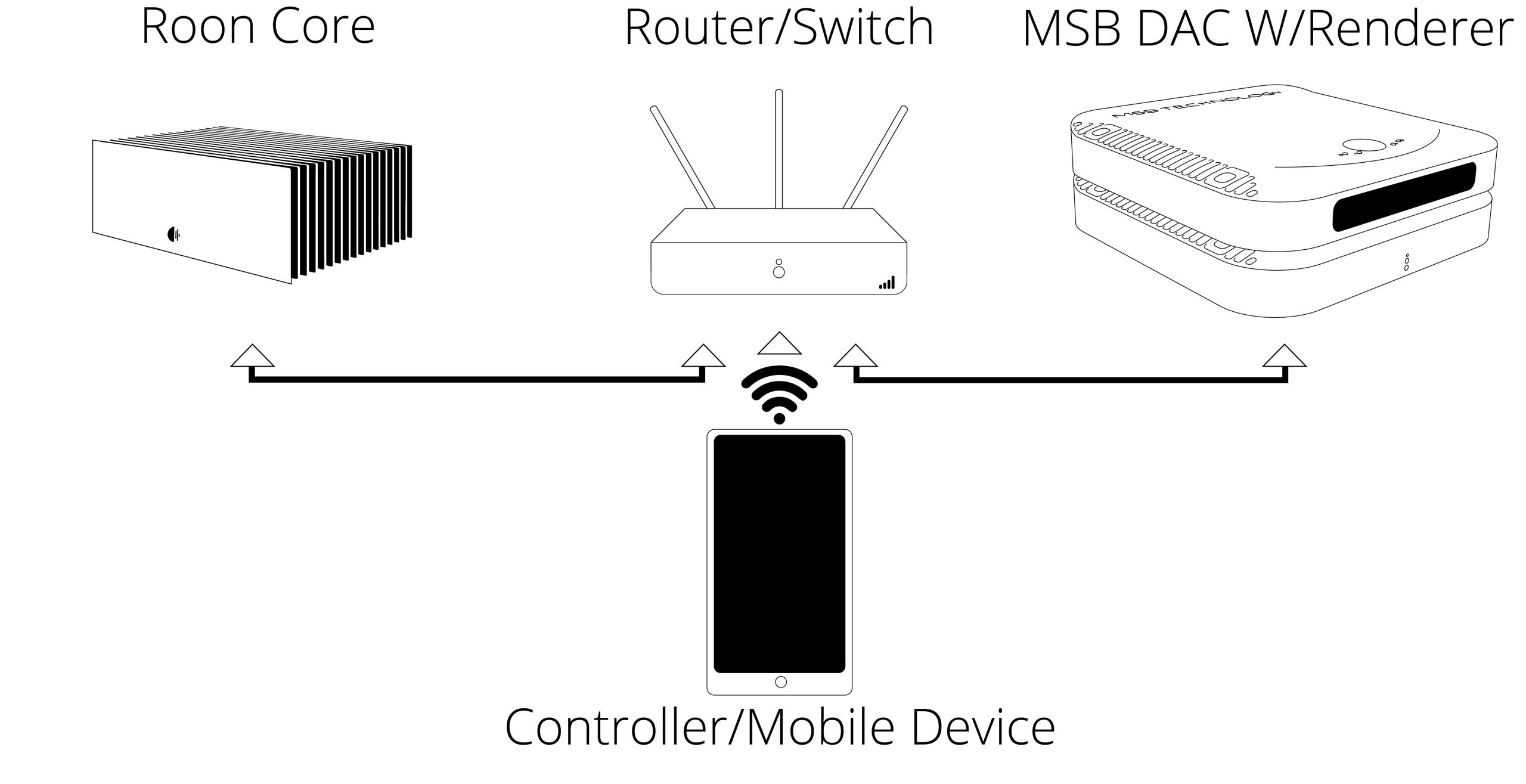 MSB Technology Renderer V2 - Image 2